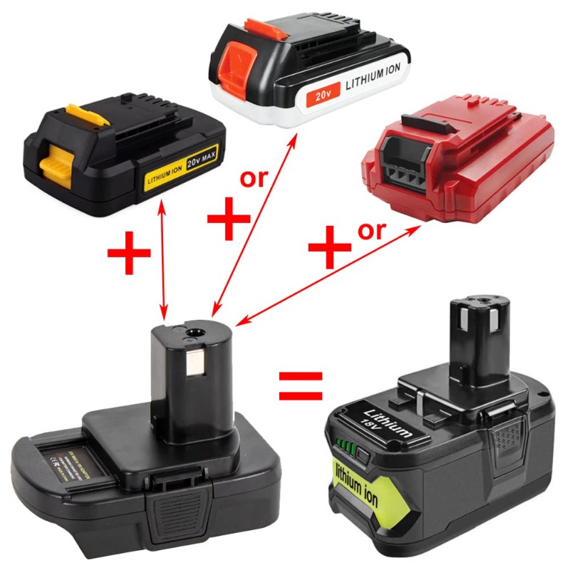 Adapter baterii ALASICKA BPS18 – Black+Decker Tool Cordless recenzja i cena