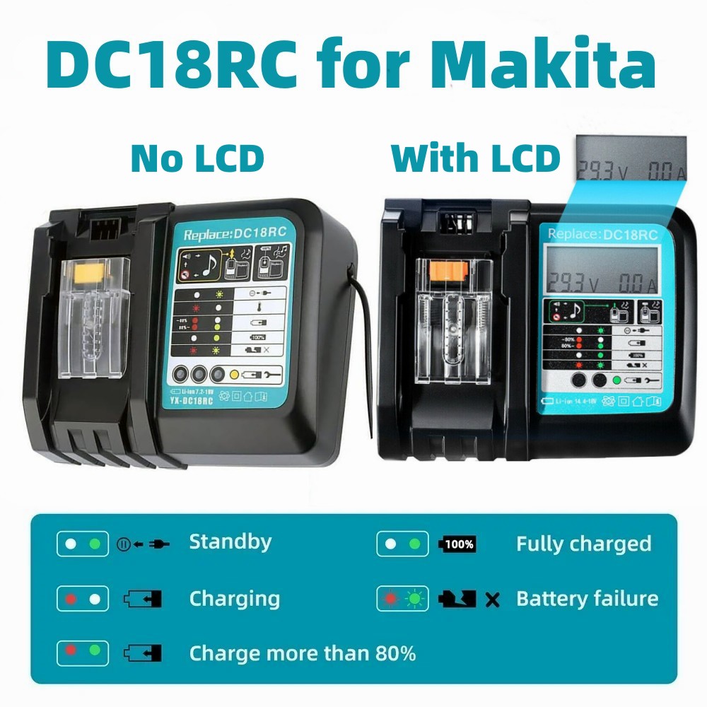 Ładowarka DC18RC Li-ion 3A do  – Makita Drill Hp1640 recenzja i cena