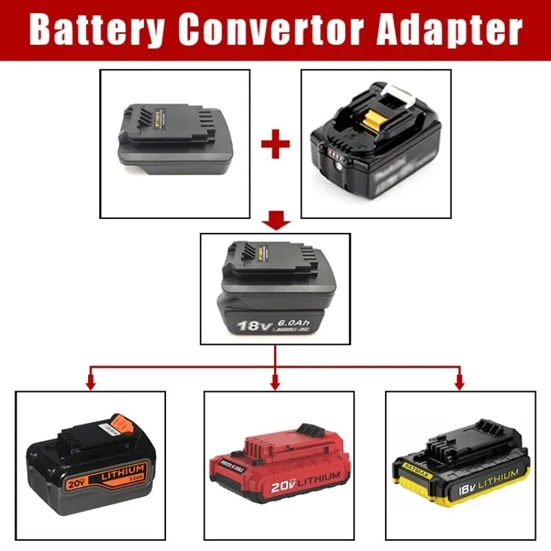 Adapter MT18BPS do akumulatoró – Black+Decker Tool Cordless recenzja i cena