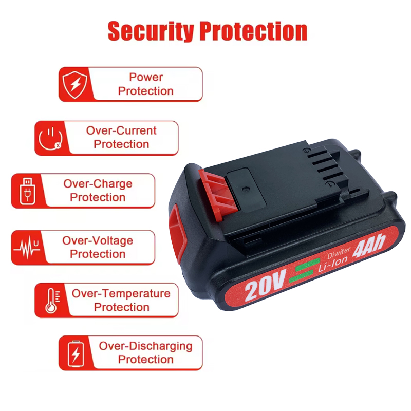 Akumulator litowy 20V 3.0Ah/4. – Black+Decker Tool Cordless recenzja i cena